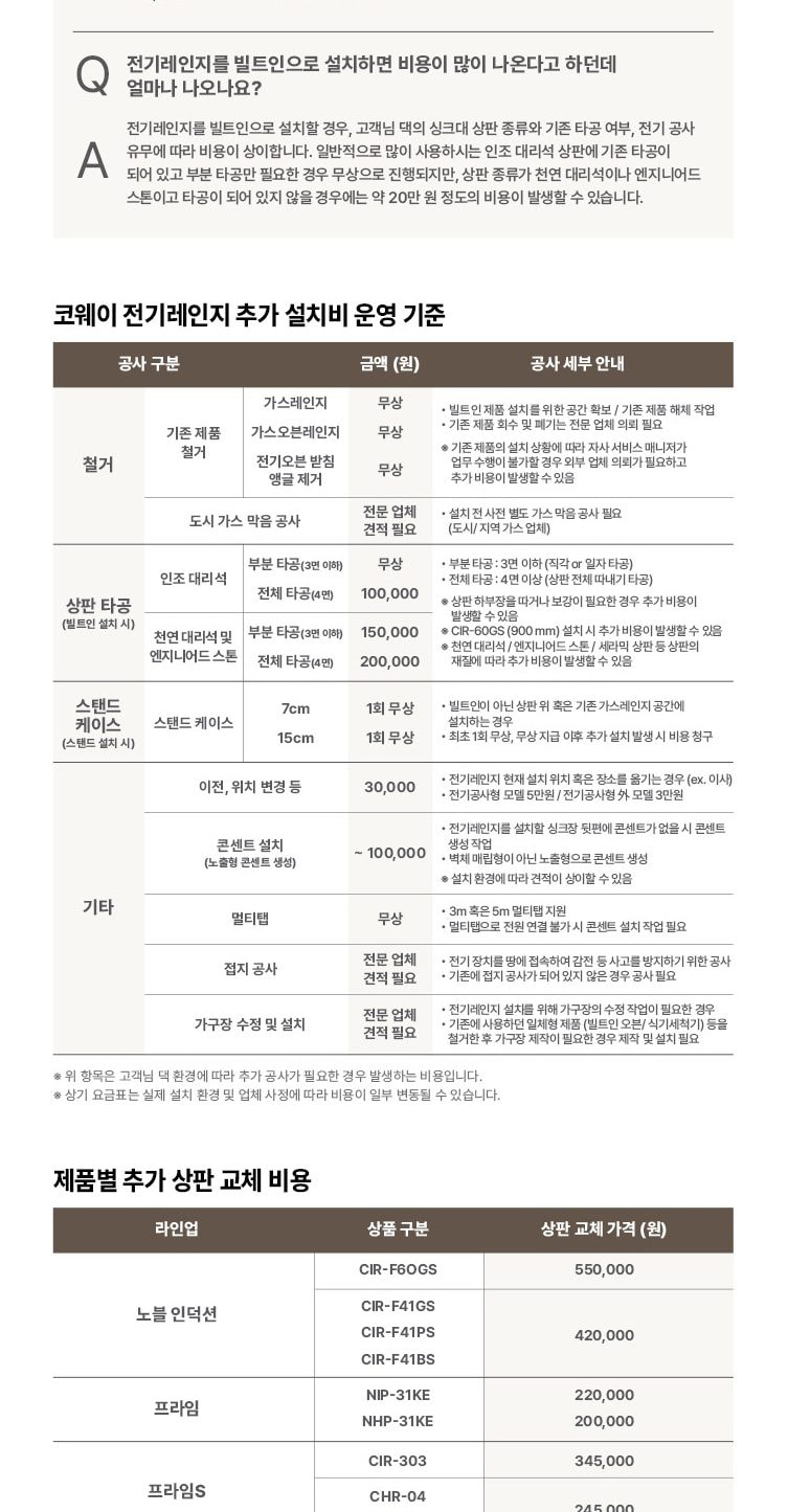 코웨이 S인덕션 전기레인지 상세