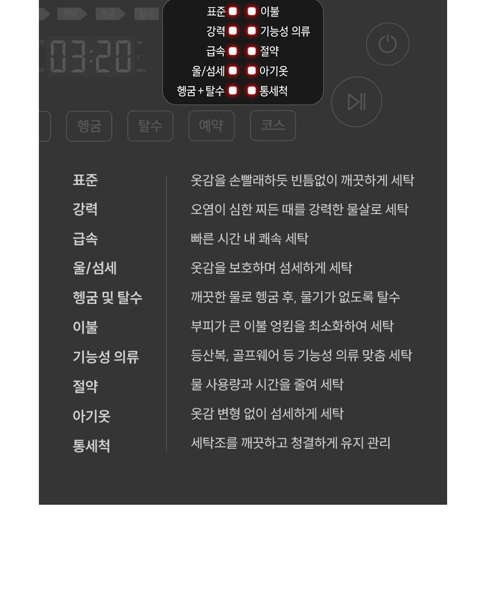 쿠쿠 통워시 전기세탁기 12kg 상세