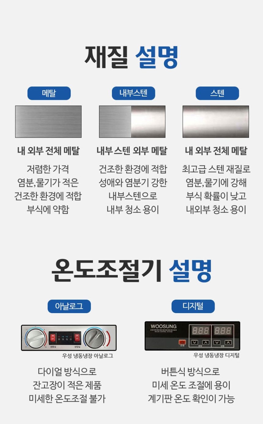 디지털 영업용냉장고 업소용냉장냉동고 45박스 상세