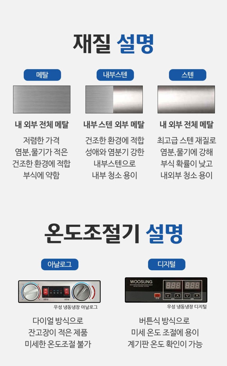 업소용 냉장고 메탈 1165L 상세