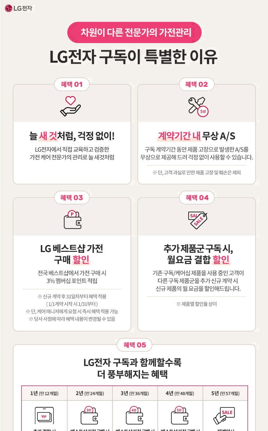 LG 일반냉장고 오브제컬렉션 317L 1등급 상세