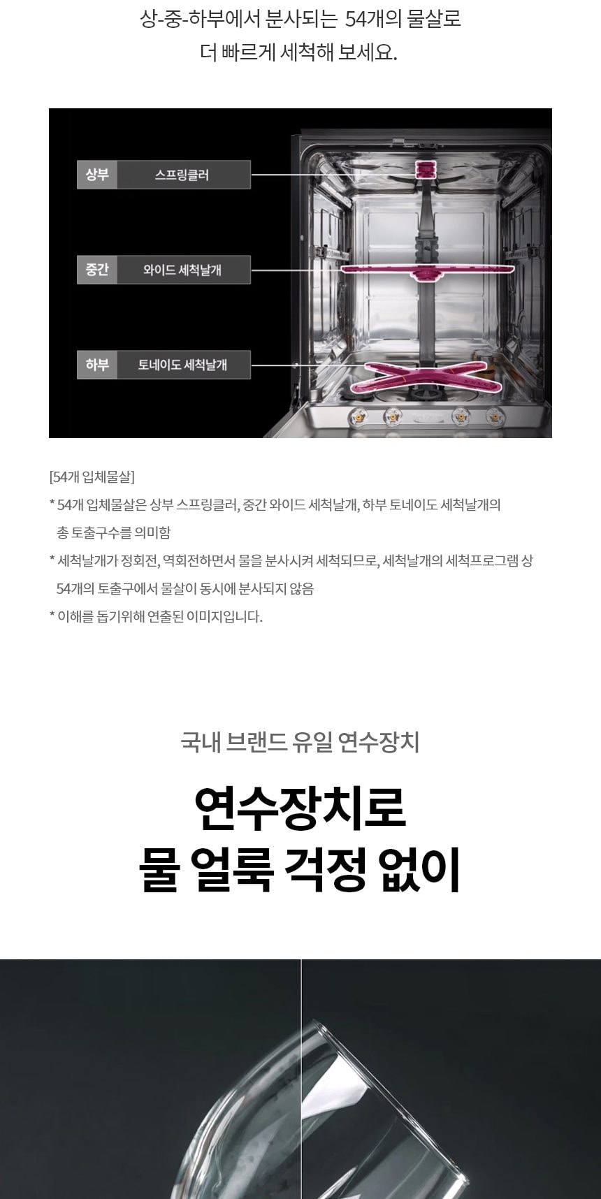 LG 디오스 오브제컬렉션 빌트인 식기세척기 14인용 상세