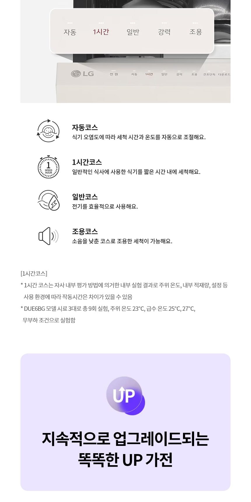 LG 디오스 오브제컬렉션 빌트인 식기세척기 14인용 상세