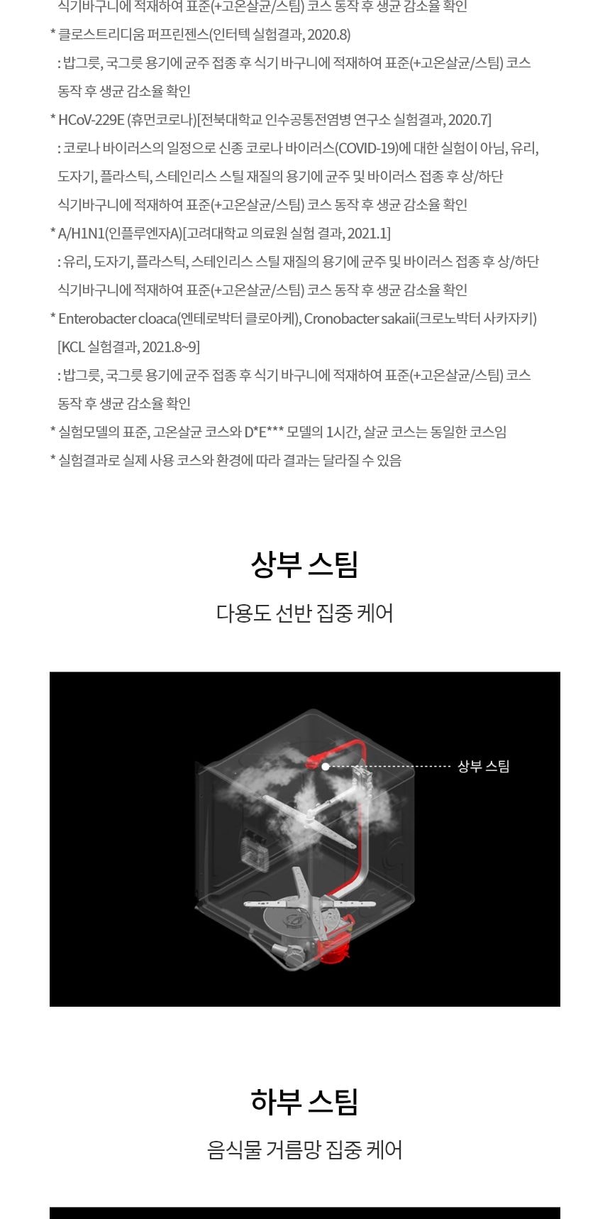 LG 디오스 오브제컬렉션 빌트인 식기세척기 14인용 상세
