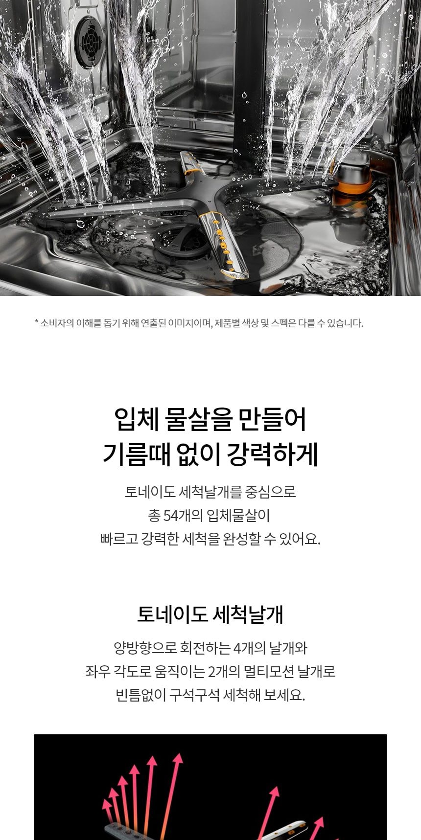 LG 디오스 오브제컬렉션 빌트인 식기세척기 14인용 상세