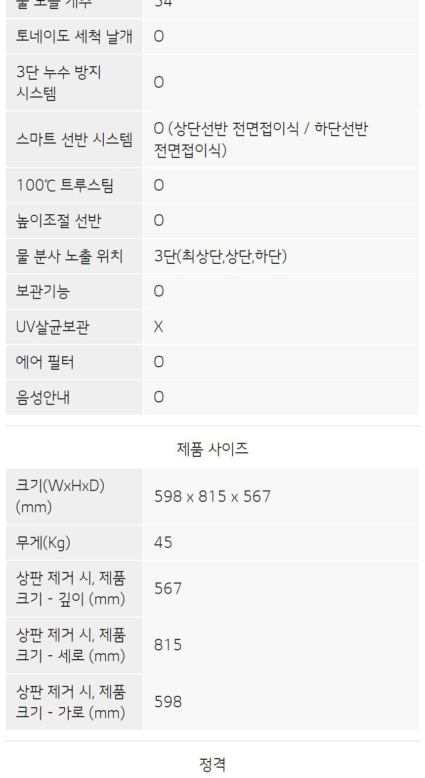 LG 디오스 오브제컬렉션 빌트인 식기세척기 14인용 상세