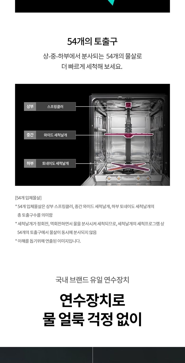 LG 디오스 오브제컬렉션 식기세척기 프리스탠딩/14인용 상세