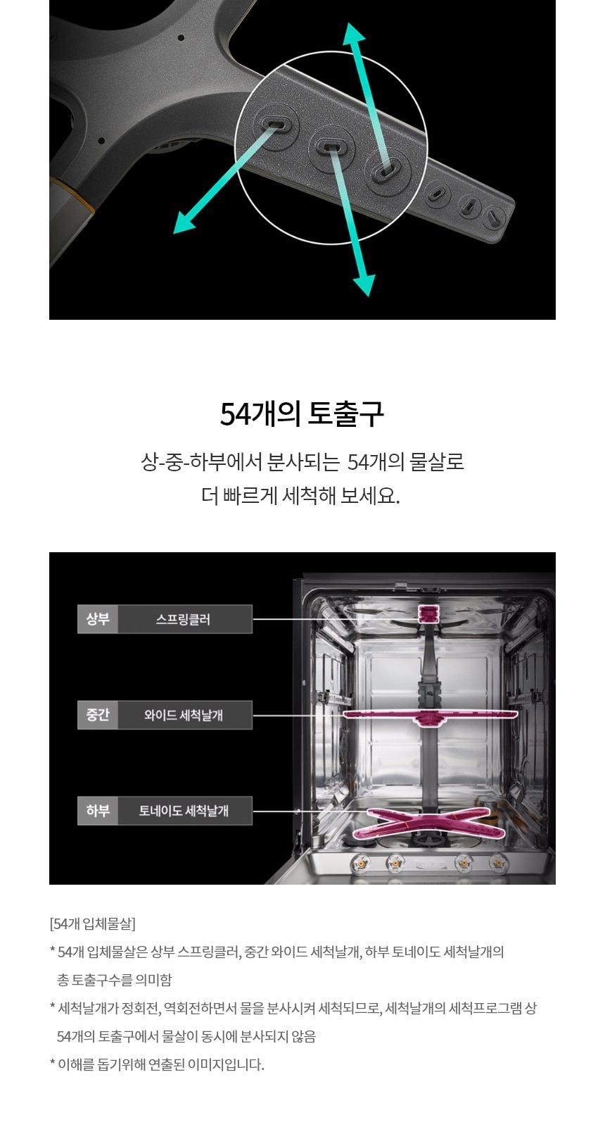 LG 디오스 오브제컬렉션 프리스탠딩 식기세척기 14인용 상세