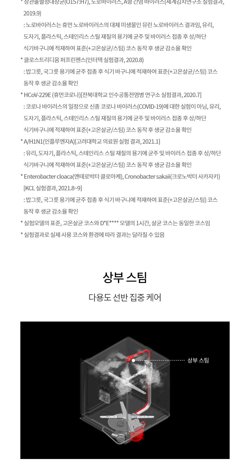 LG 디오스 오브제컬렉션 프리스탠딩 식기세척기 14인용 상세