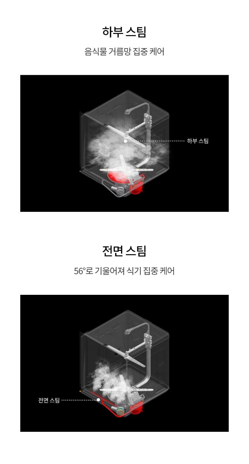 LG 디오스 오브제컬렉션 프리스탠딩 식기세척기 14인용 상세