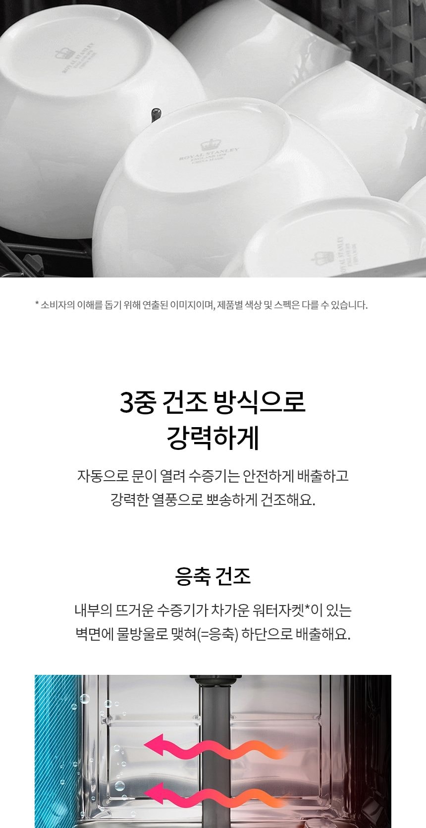 LG 디오스 오브제컬렉션 프리스탠딩 식기세척기 14인용 상세