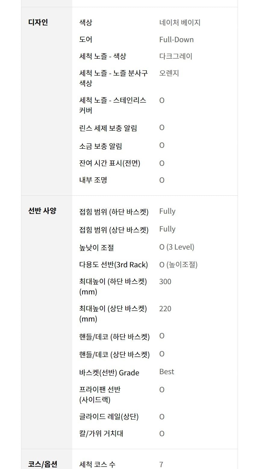 LG 디오스 오브제컬렉션 프리스탠딩 식기세척기 14인용 상세