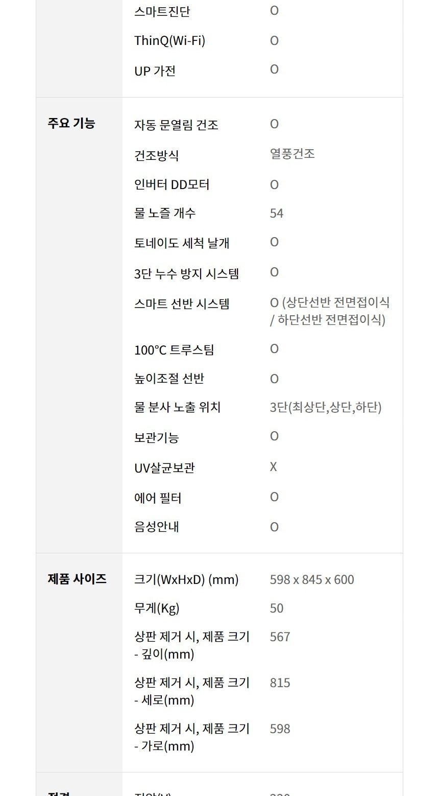 LG 디오스 오브제컬렉션 프리스탠딩 식기세척기 14인용 상세