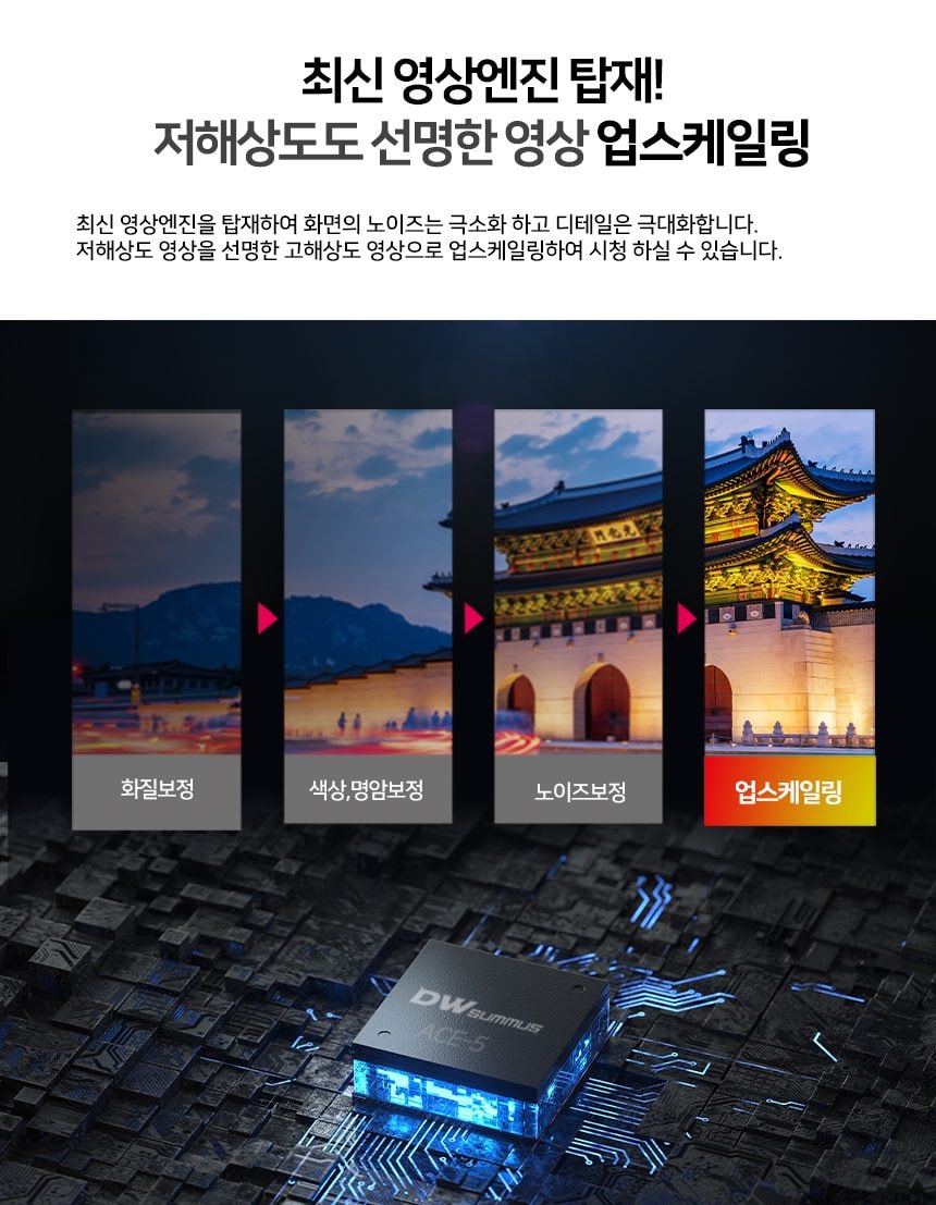 UHD 50인치 TV 상세