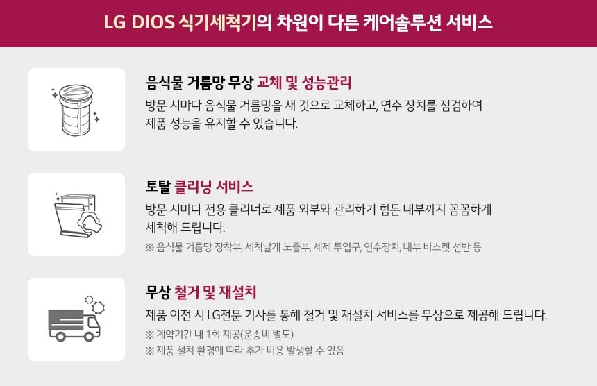 LG 디오스 식기세척기 (12인용) 상세