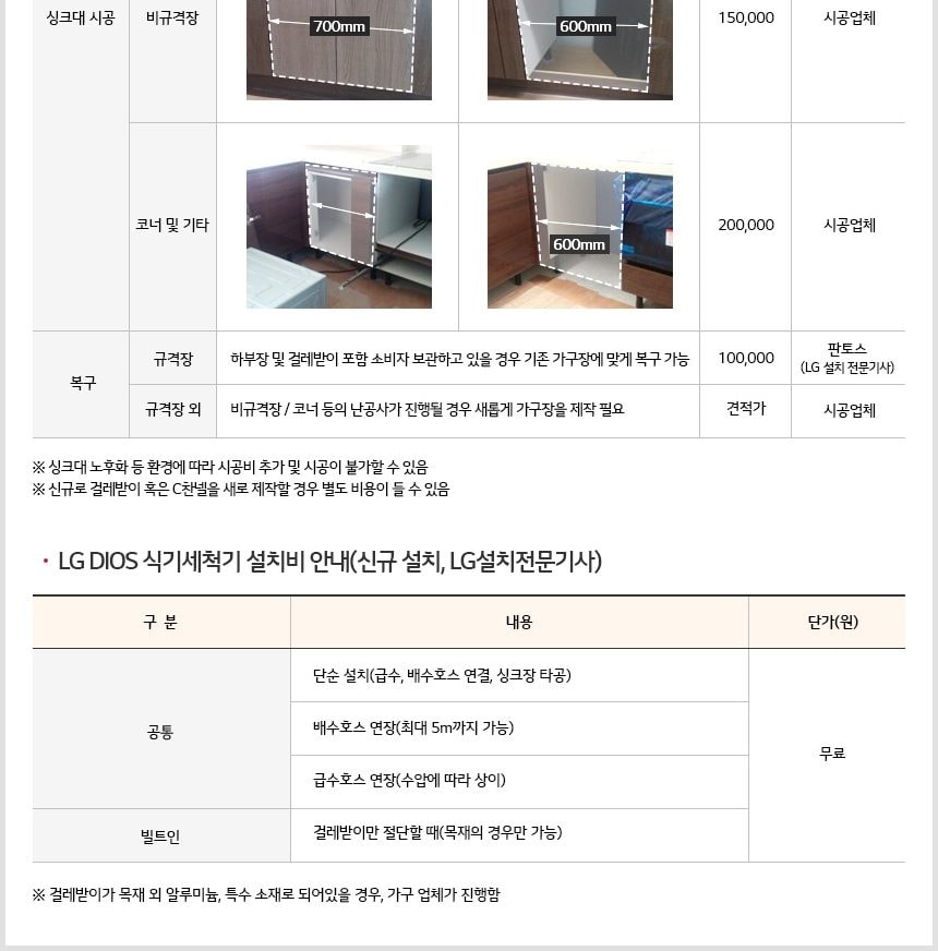 LG 디오스 식기세척기 (12인용) 상세