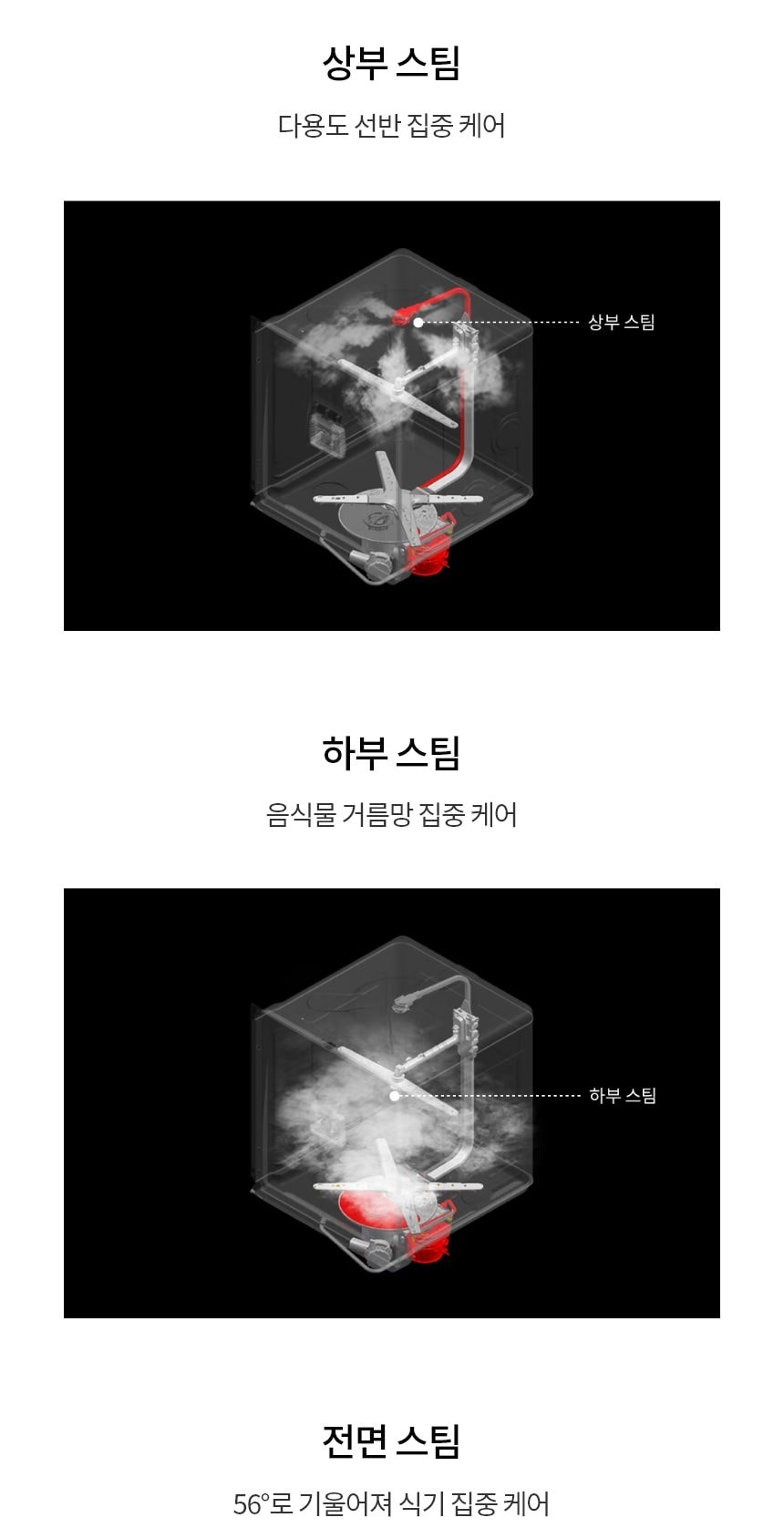 LG 디오스 오브제컬렉션 식기세척기 14인용 상세