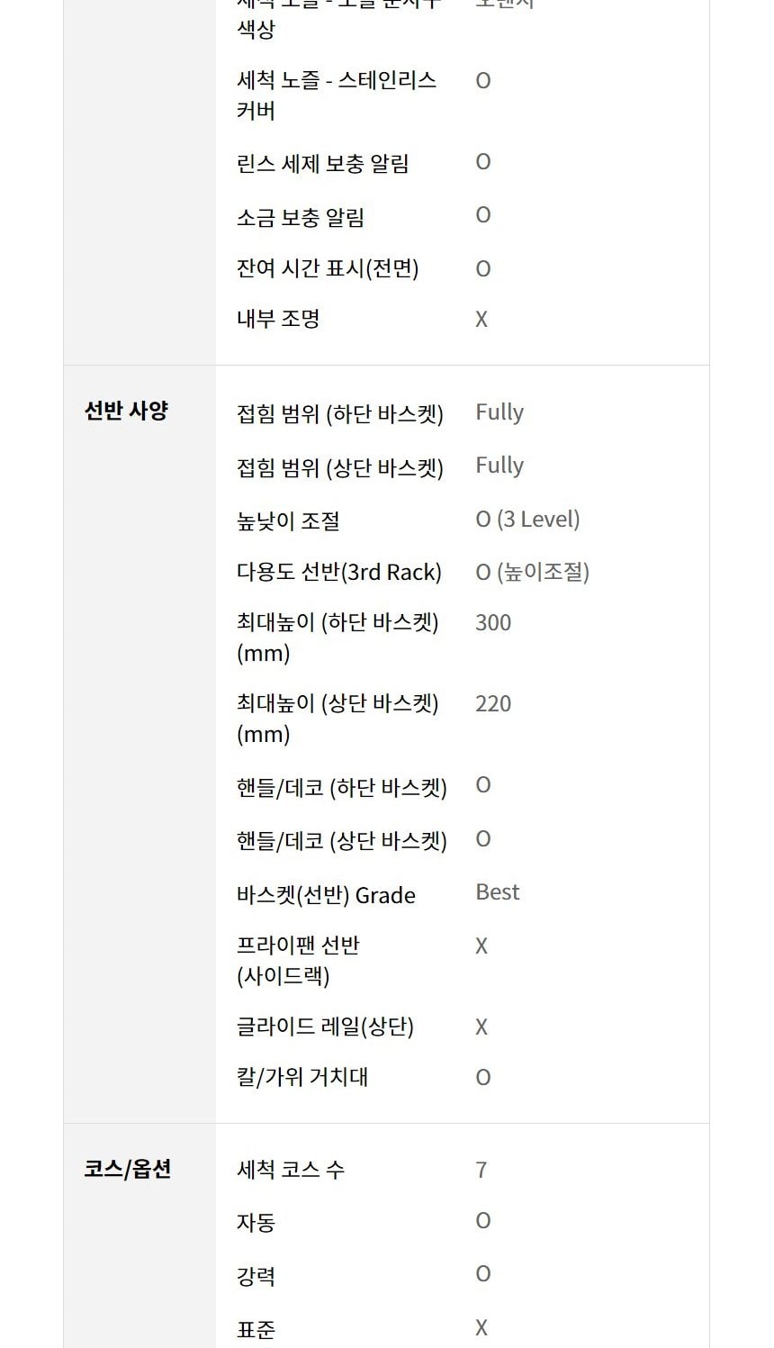 LG 디오스 오브제컬렉션 식기세척기 14인용 상세