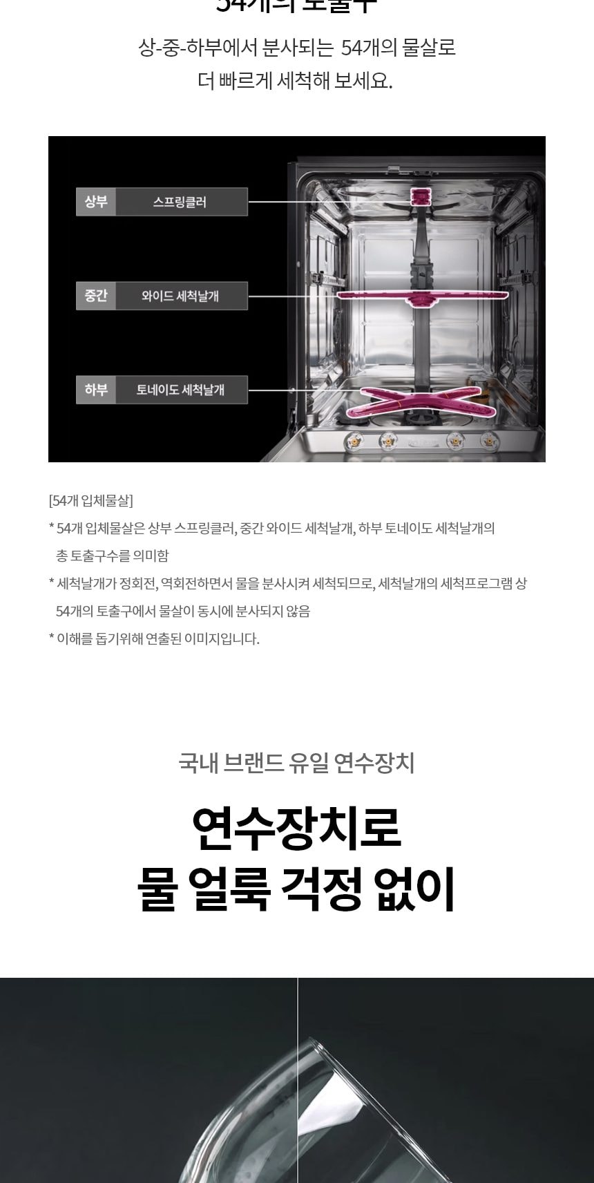 LG 디오스 오브제컬렉션 빌트인 식기세척기 14인용 상세