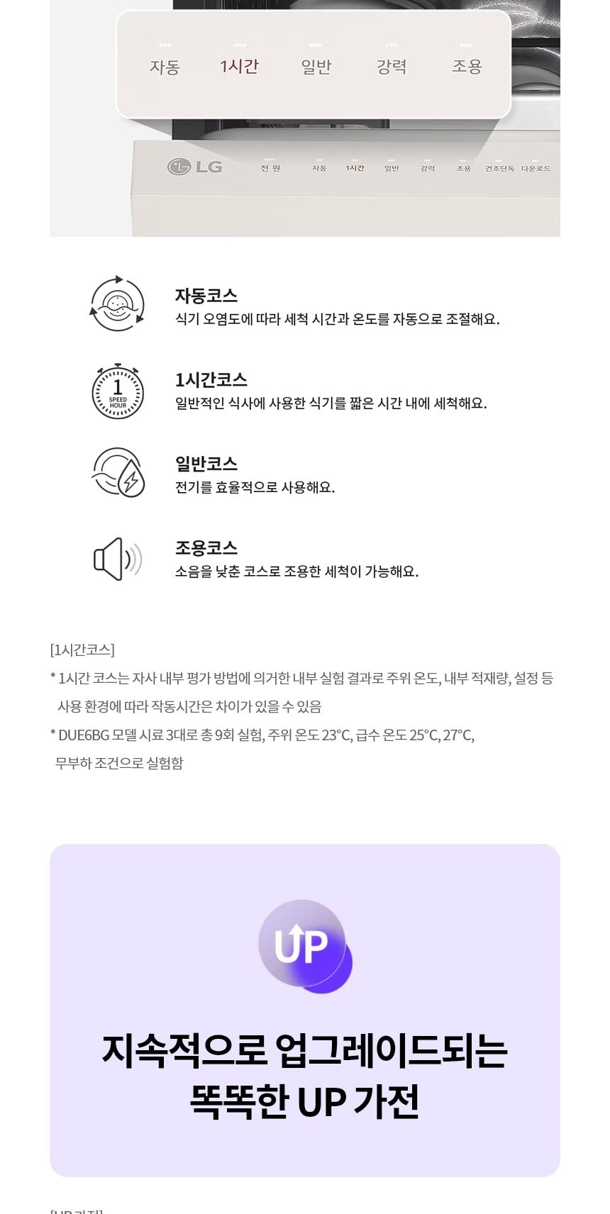 LG 디오스 오브제컬렉션 빌트인 식기세척기 14인용 상세