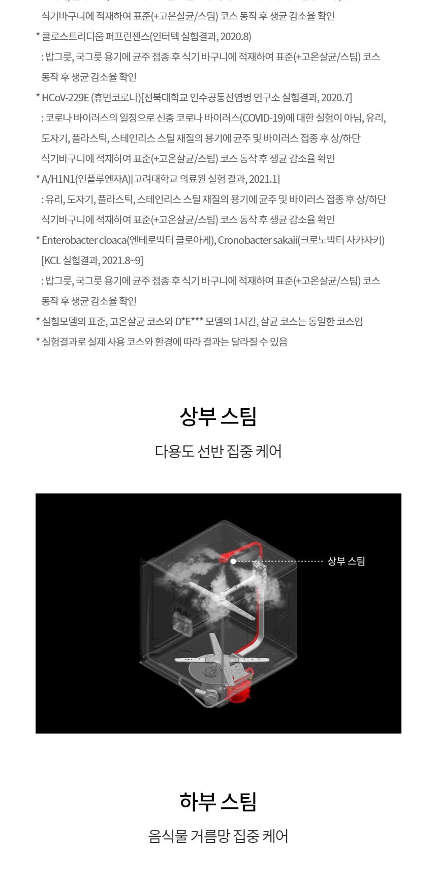 LG 디오스 오브제컬렉션 빌트인 식기세척기 14인용 상세