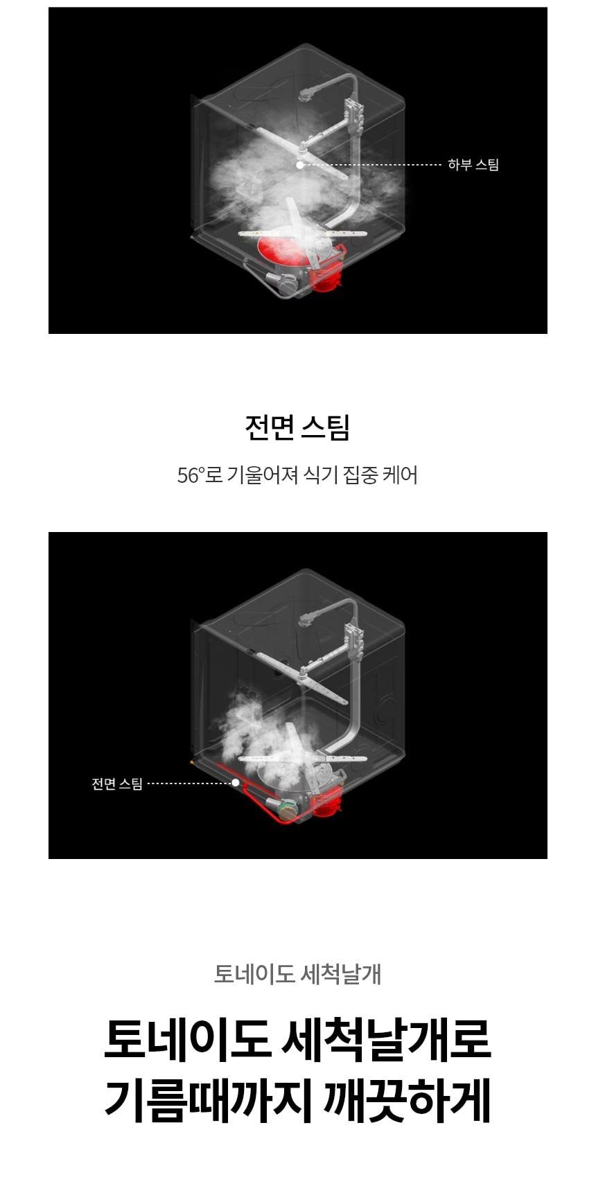LG 디오스 오브제컬렉션 빌트인 식기세척기 14인용 상세