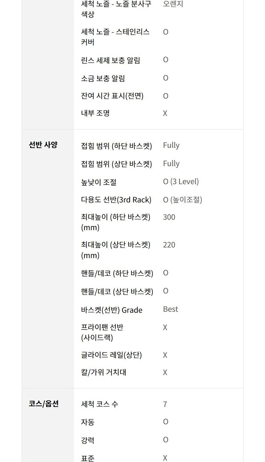 LG 디오스 오브제컬렉션 식기세척기 열풍+스팀 14인용 상세