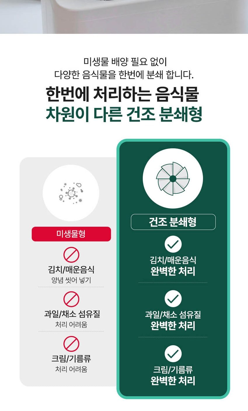 건조분쇄형 음식물처리기 4L 상세
