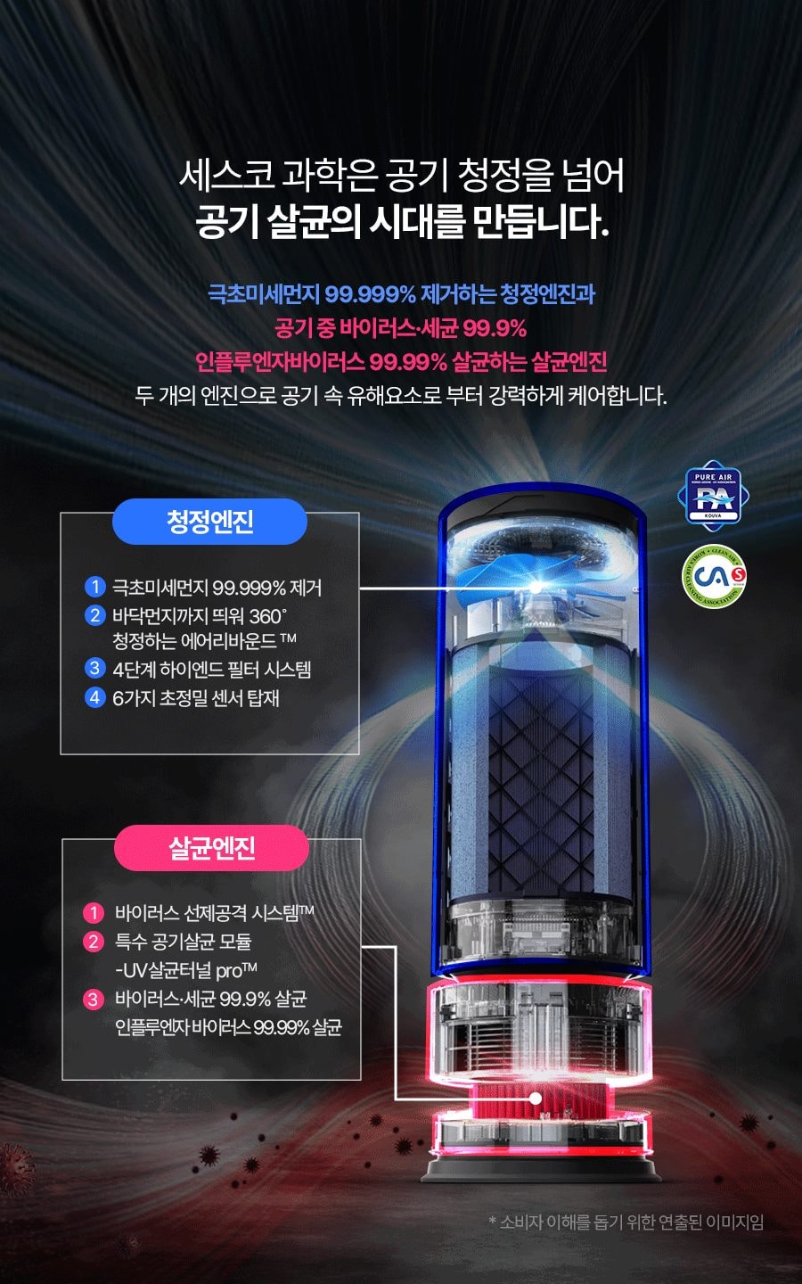 트루살균 공기청정기 판테온 66㎡(20평) 상세