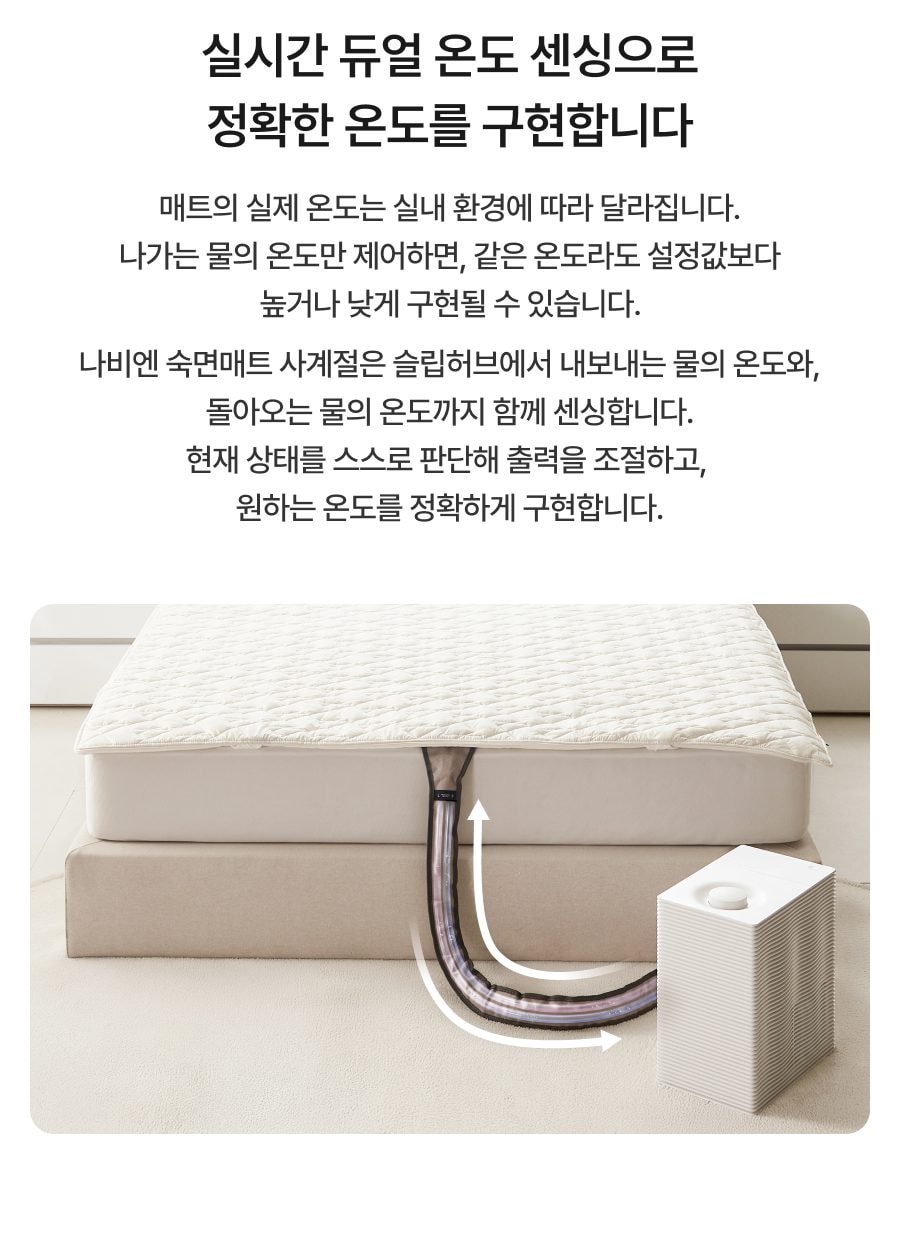 나비엔 숙면매트 사계절 Pro (퀸) 상세