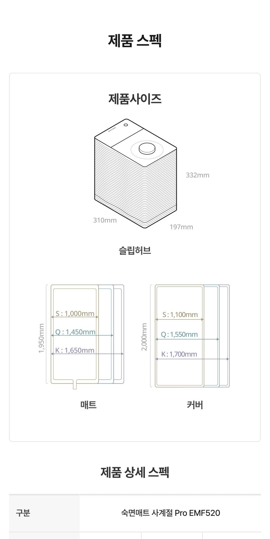 나비엔 숙면매트 사계절 Pro (퀸) 상세