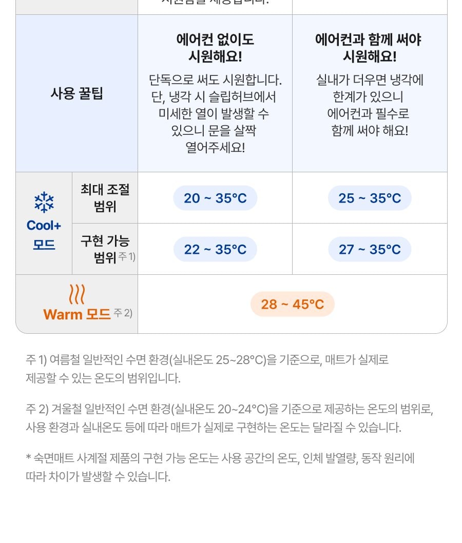 나비엔 숙면매트 사계절 Pro (싱글) 상세