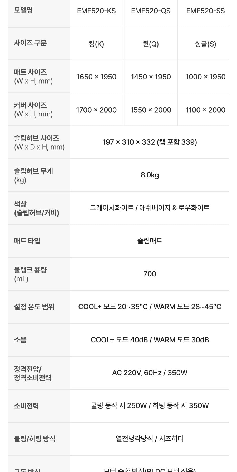 나비엔 숙면매트 사계절 Pro (싱글) 상세