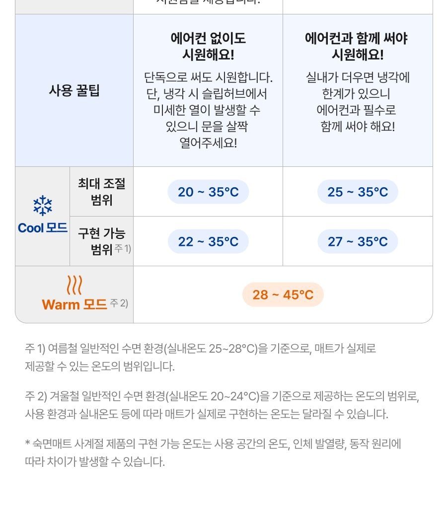 나비엔 숙면매트 사계절 AIR (킹) 상세