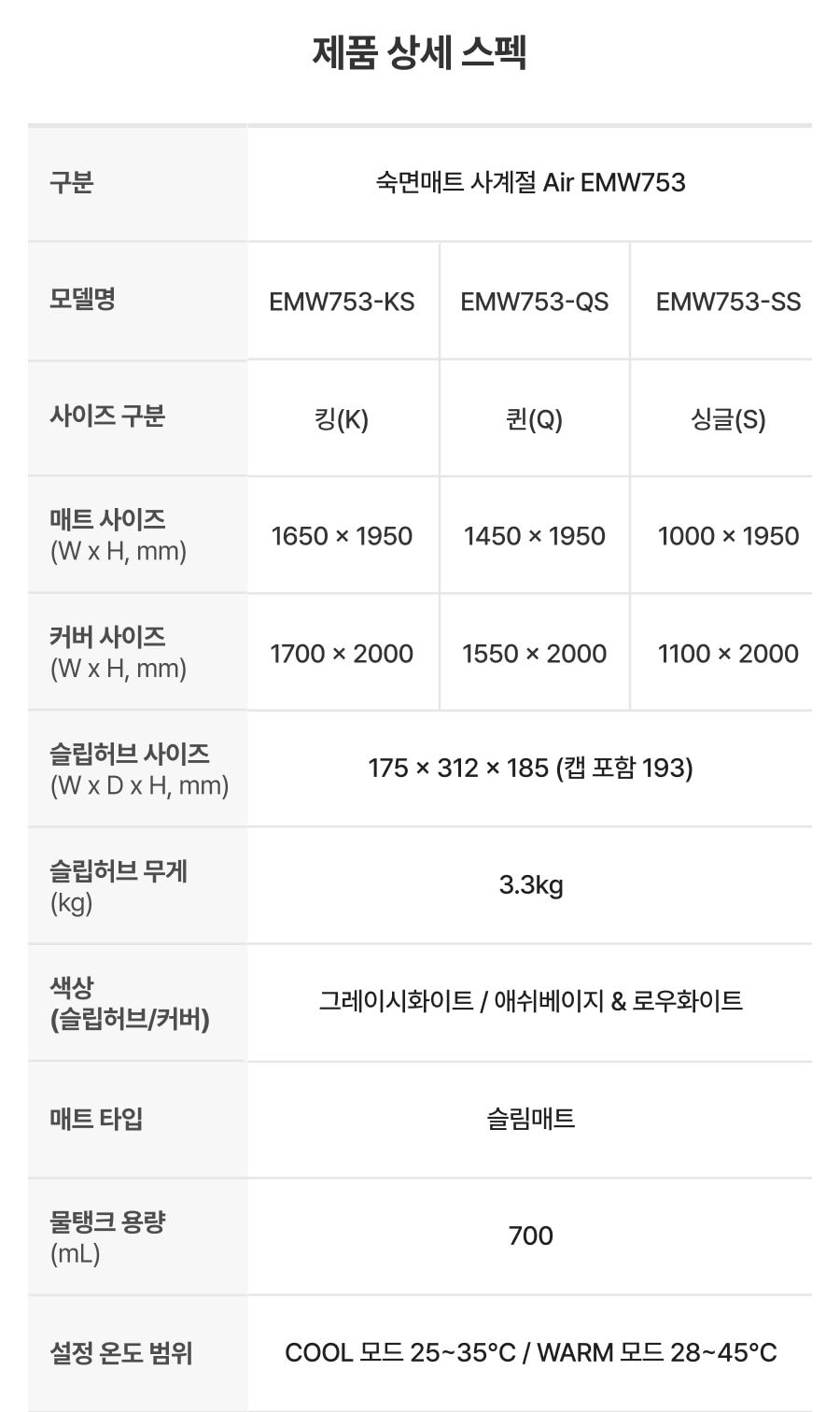 나비엔 숙면매트 사계절 AIR (퀸) 상세