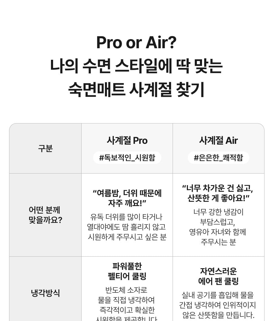 나비엔 숙면매트 사계절 AIR (싱글) 상세