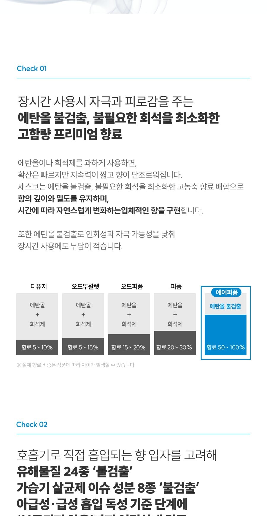 세스코 에어퍼퓸 200 상세