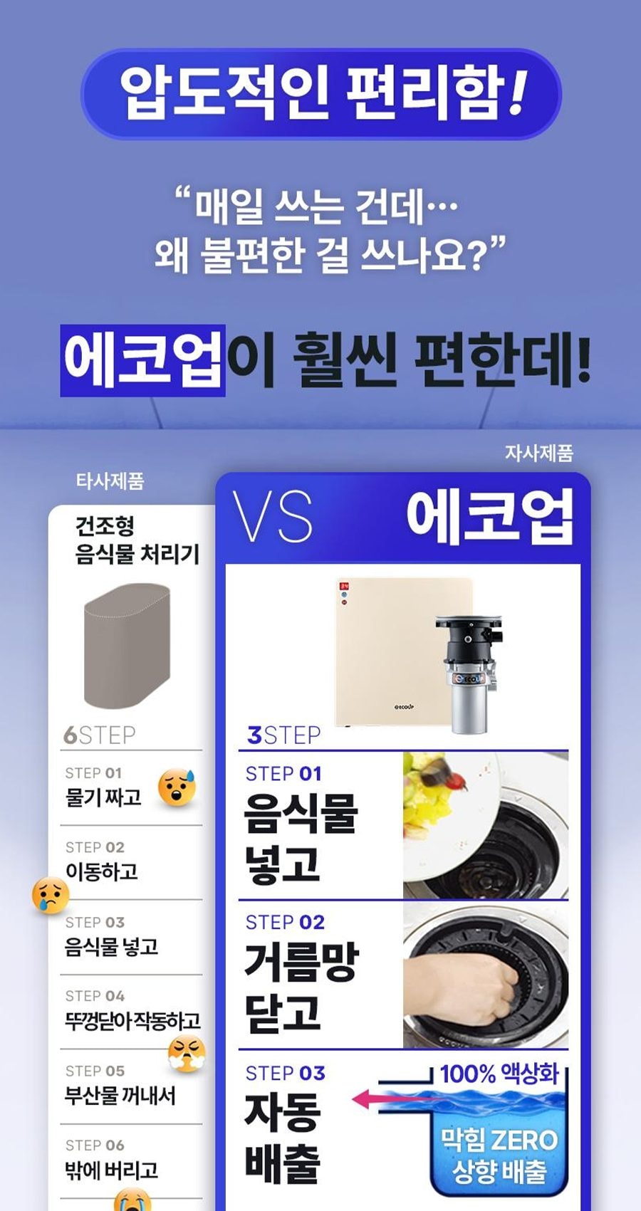 현대큐밍 에코업 음식물 처리기 상세