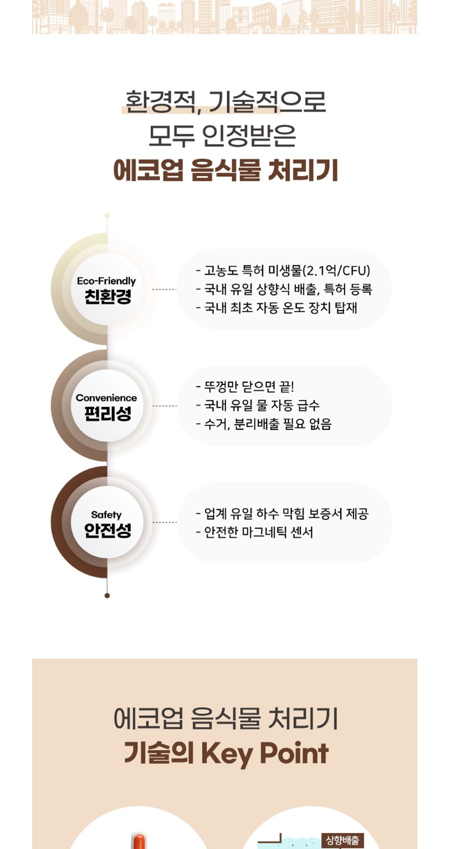 현대큐밍 에코업 음식물 처리기 상세