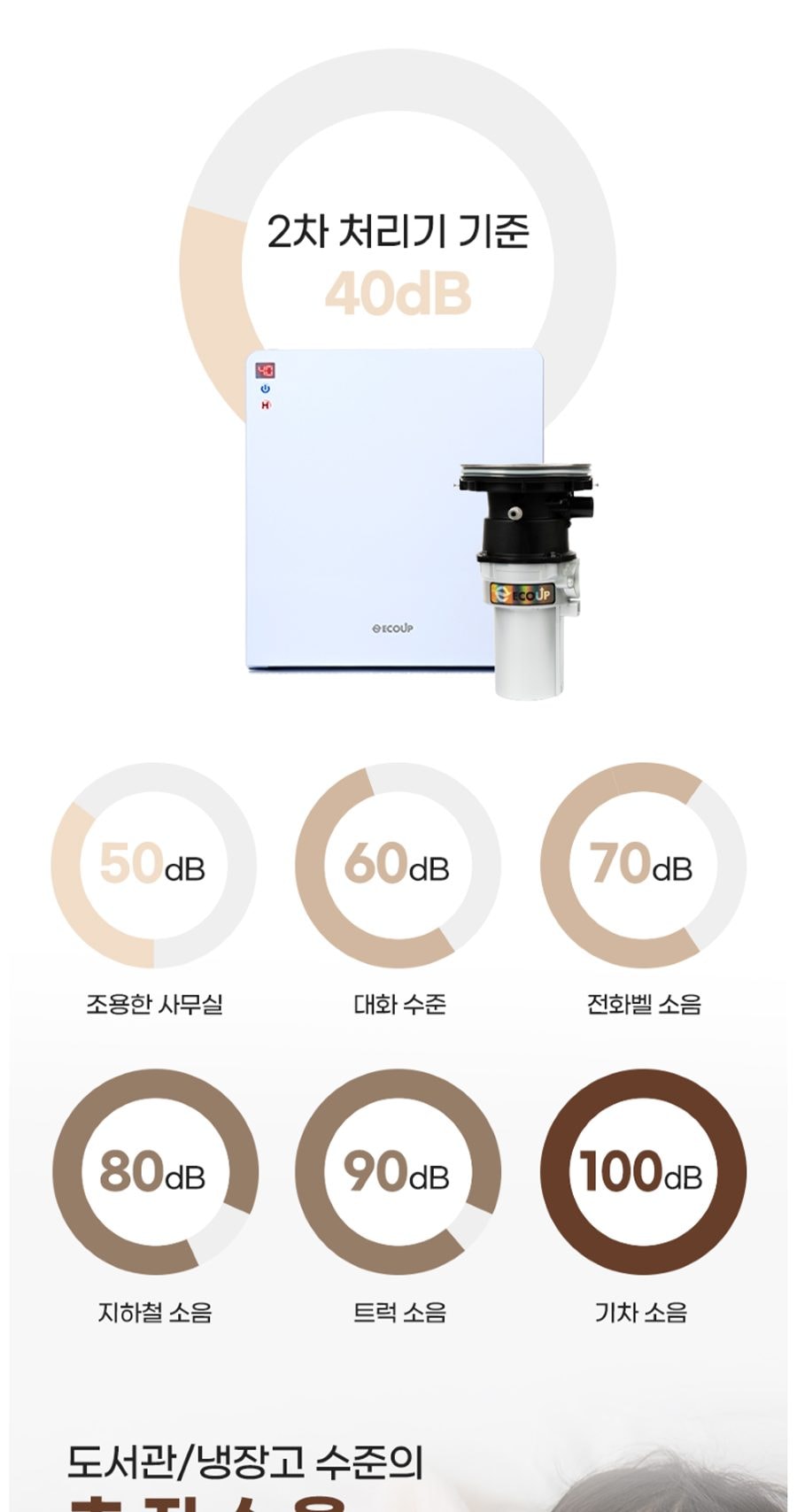현대큐밍 에코업 음식물 처리기 상세