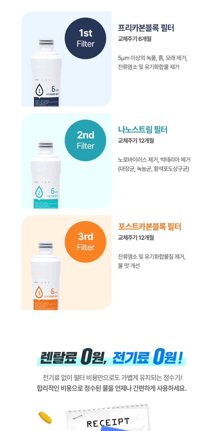 세스코 스마트핏 미니 무전원 정수기V2(정수전용) 상세