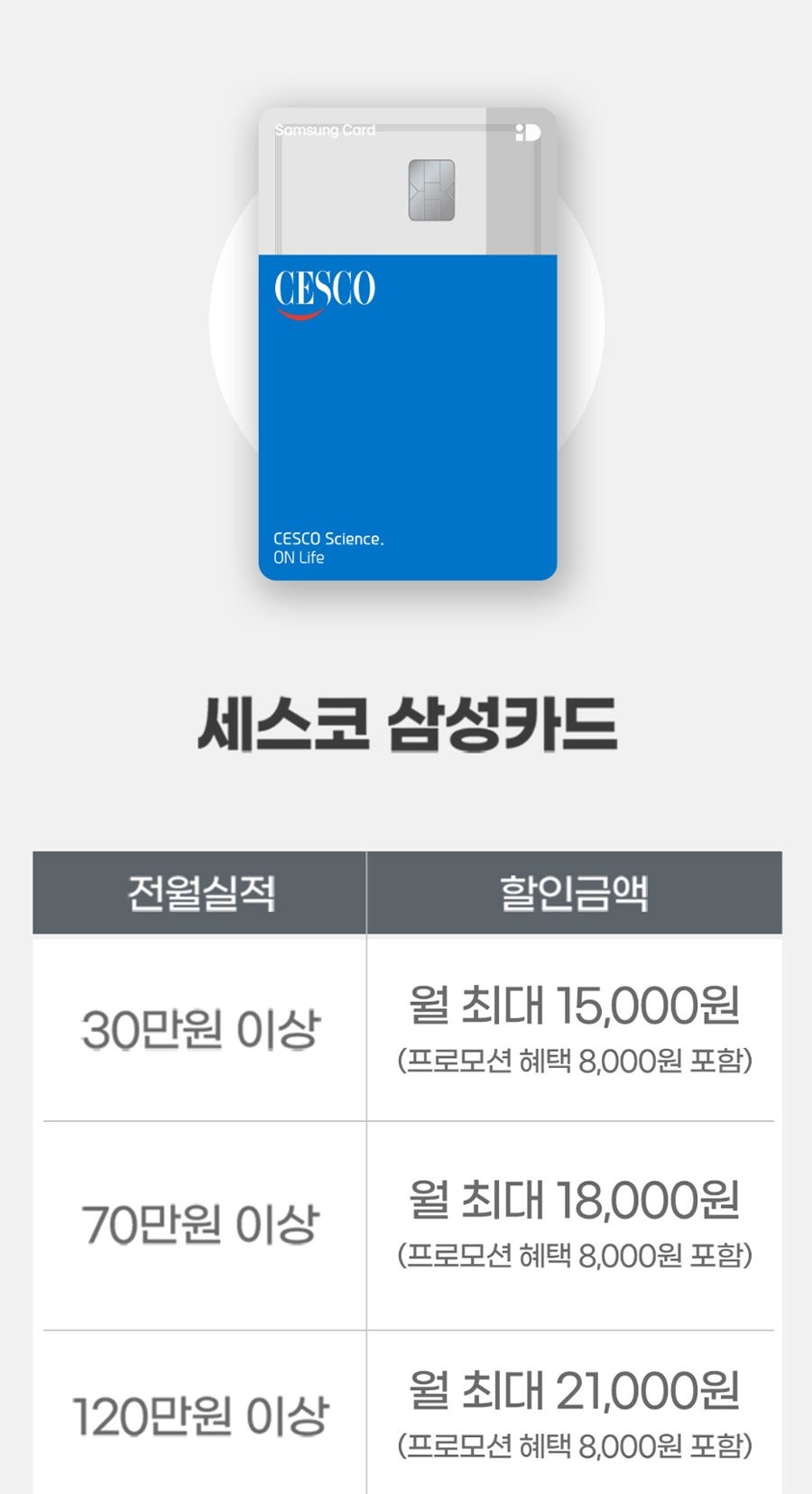 세스코 더맥스 스탠드 정수기 RO(냉온) 상세