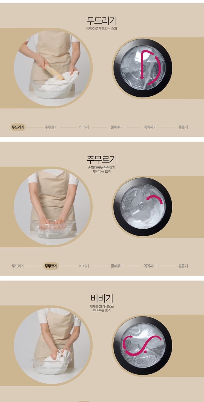 트롬 세탁기 17kg 상세