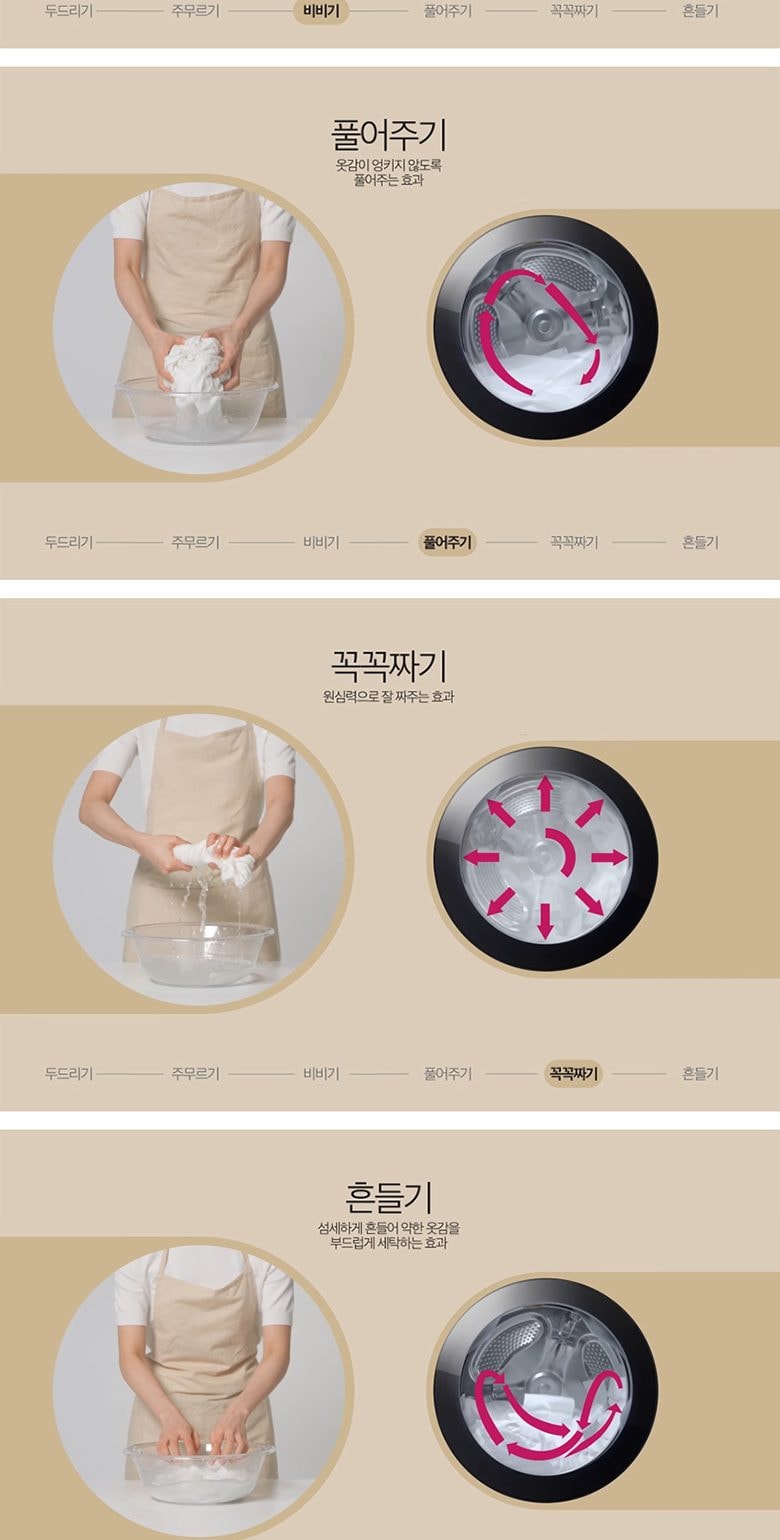 트롬 세탁기 17kg 상세