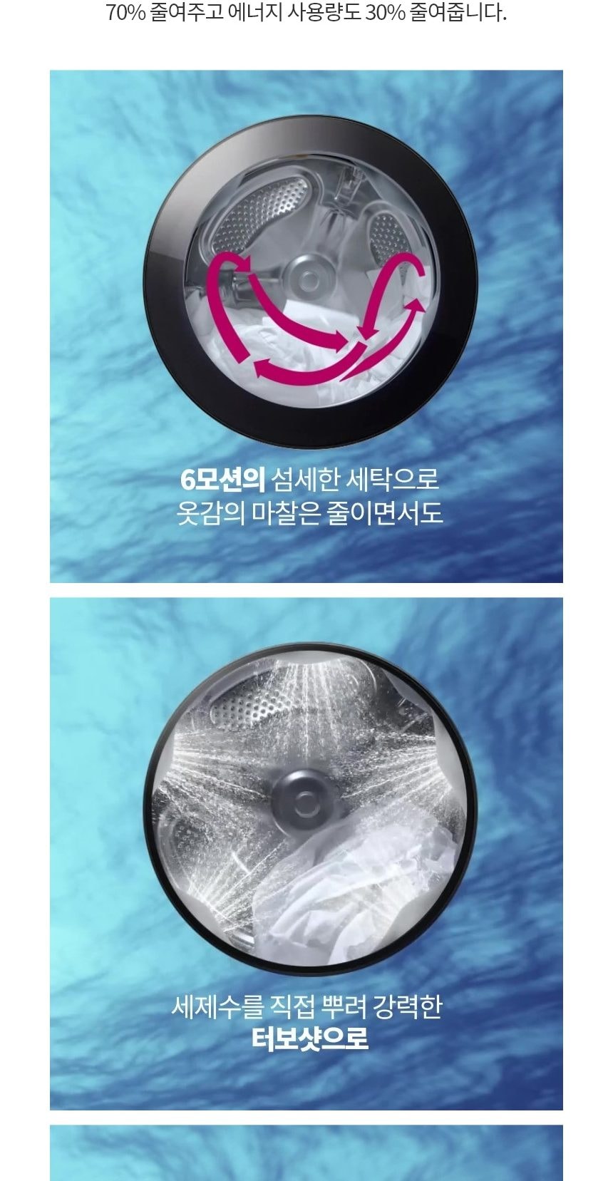 LG 트롬 오브제컬렉션 세탁기19kg 상세