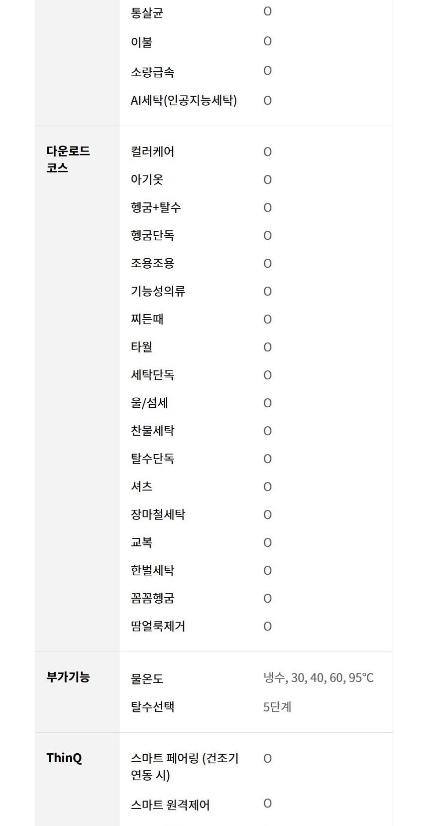 LG 트롬 오브제컬렉션 세탁기19kg 상세