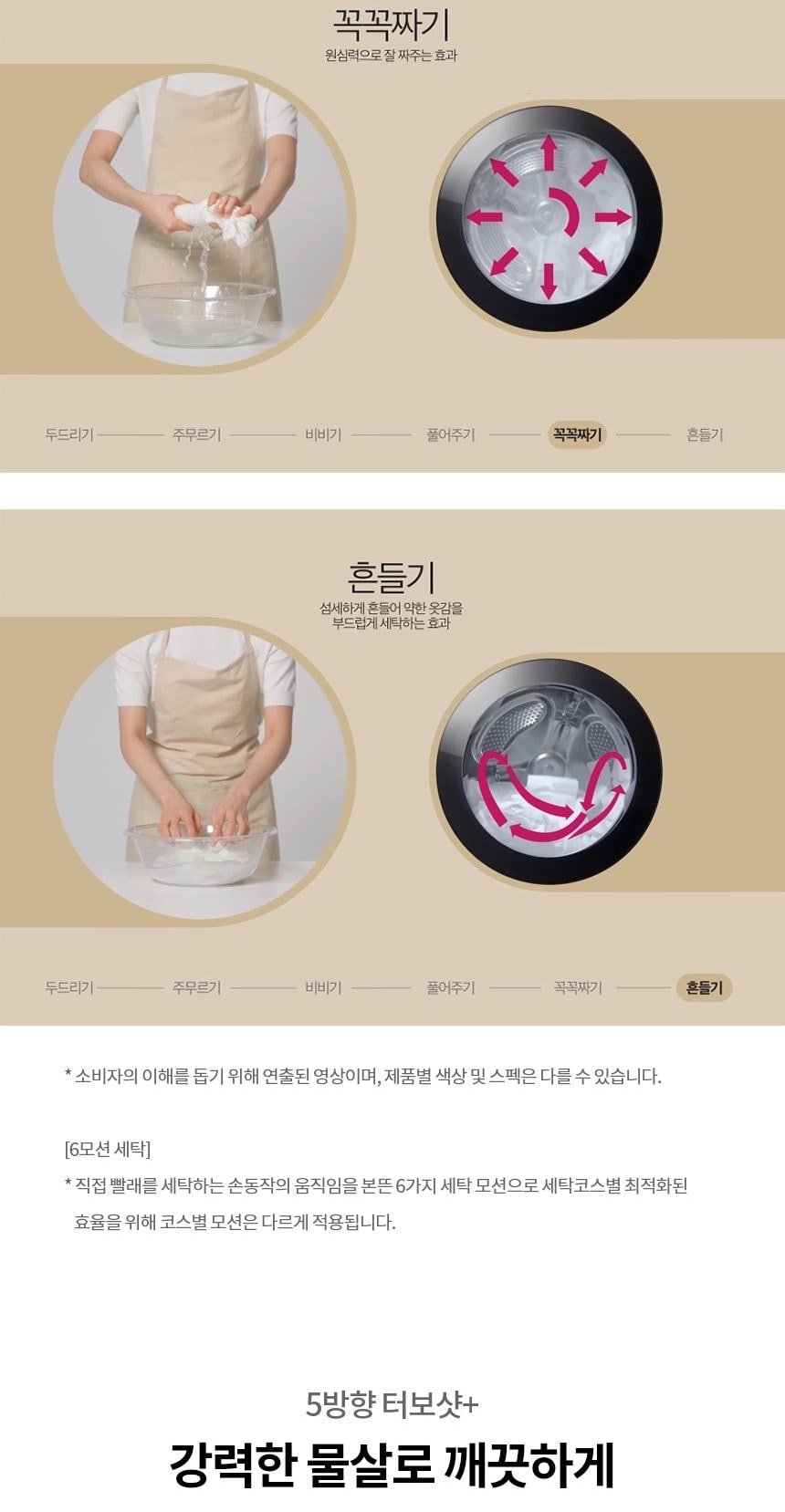 LG 트롬 오브제컬렉션 세탁기19kg 상세