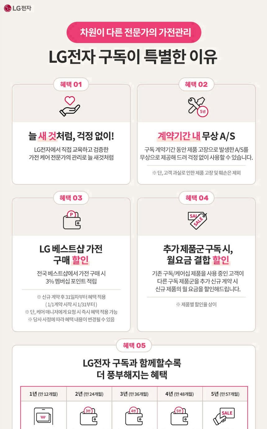 LG 트롬 오브제컬렉션 워시콤보 23/13kg 상세