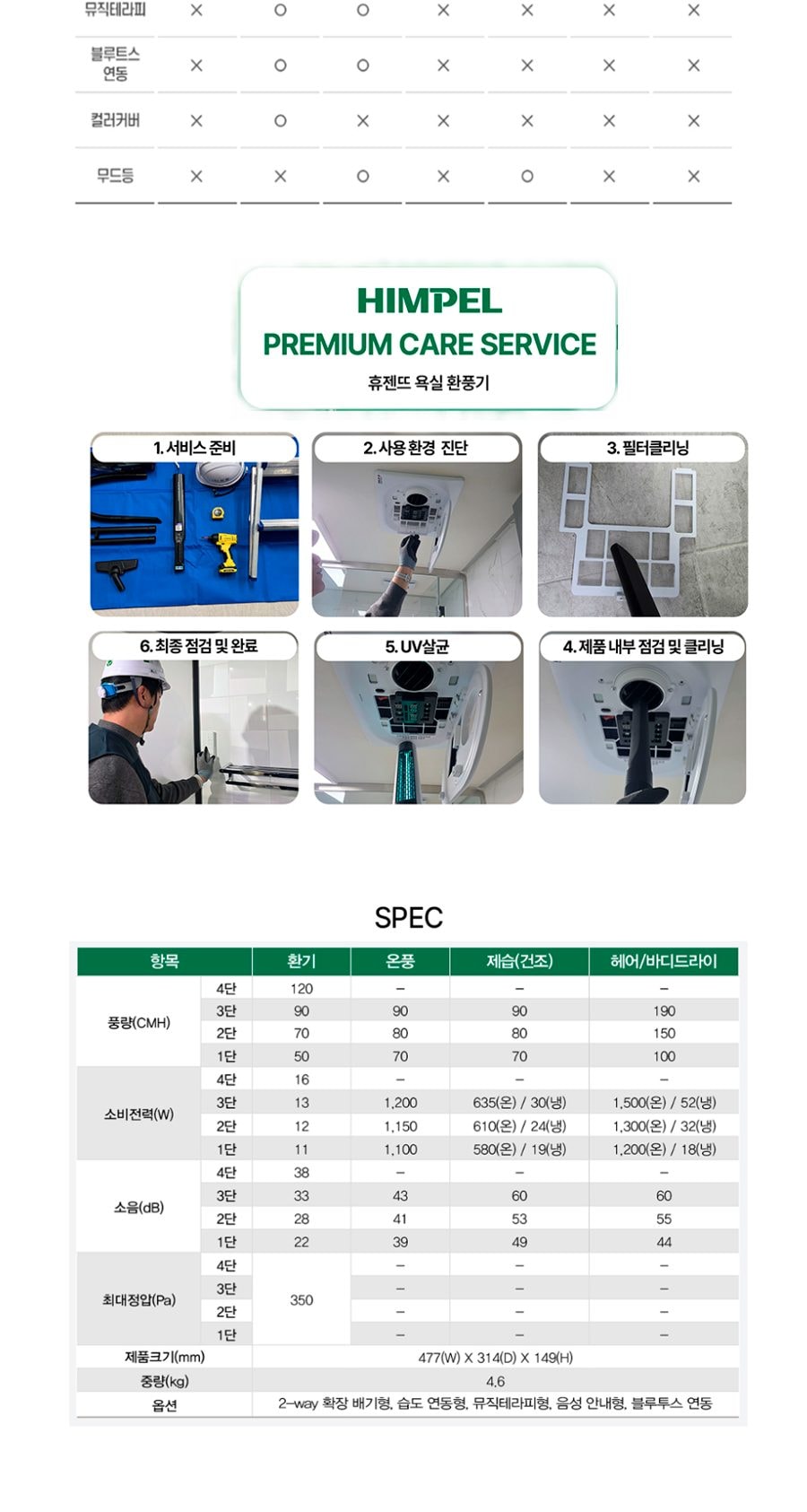 힘펠 휴젠뜨3 욕실환풍기 상세