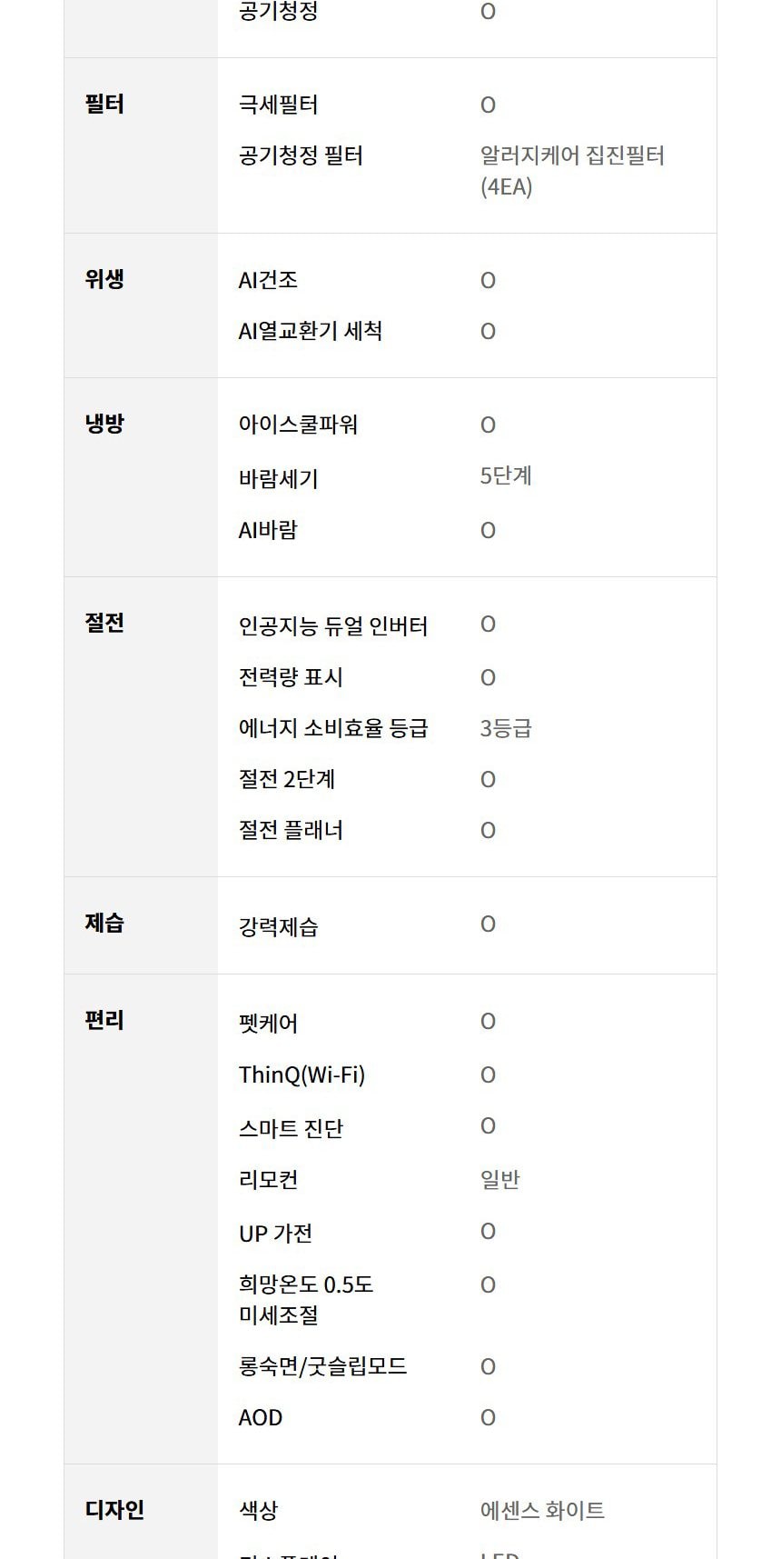 에어컨_뷰Ⅱ 72㎡(22평)_FQ22FU2EA1 상세